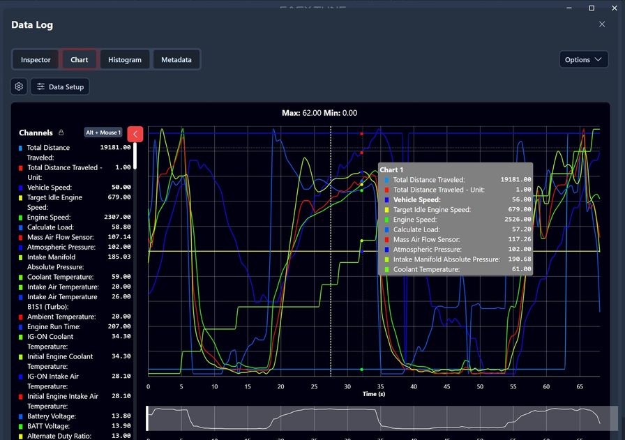 EasyTune App Data Log Screen